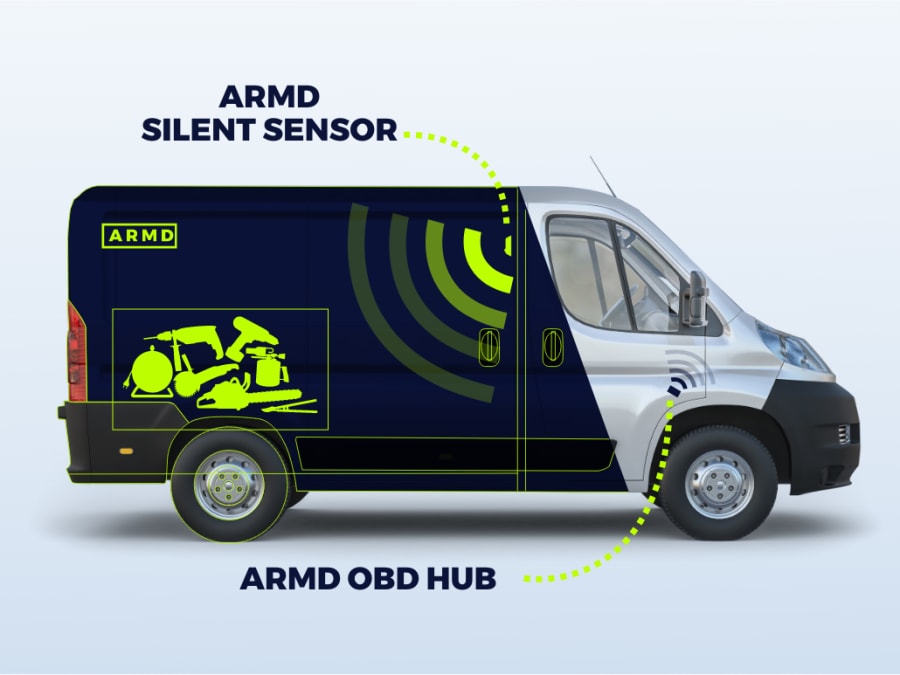 Armd AKAG01 Smart Van Alarm & Tracker