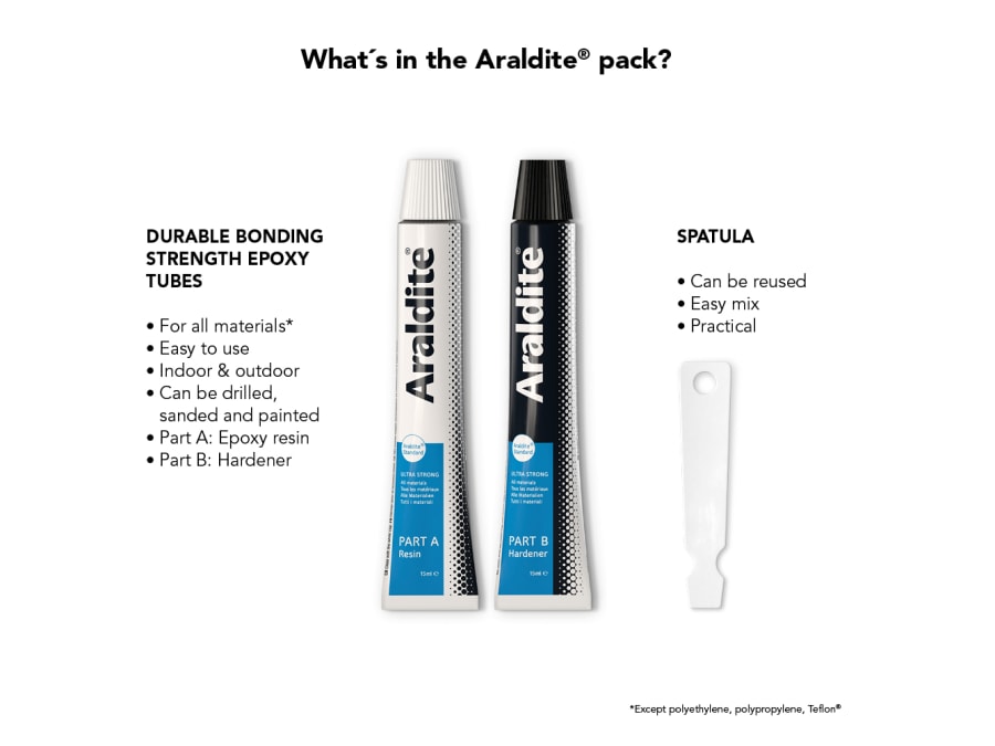 Araldite ARL400001 Standard Epoxy 2 × 15ml Tubes