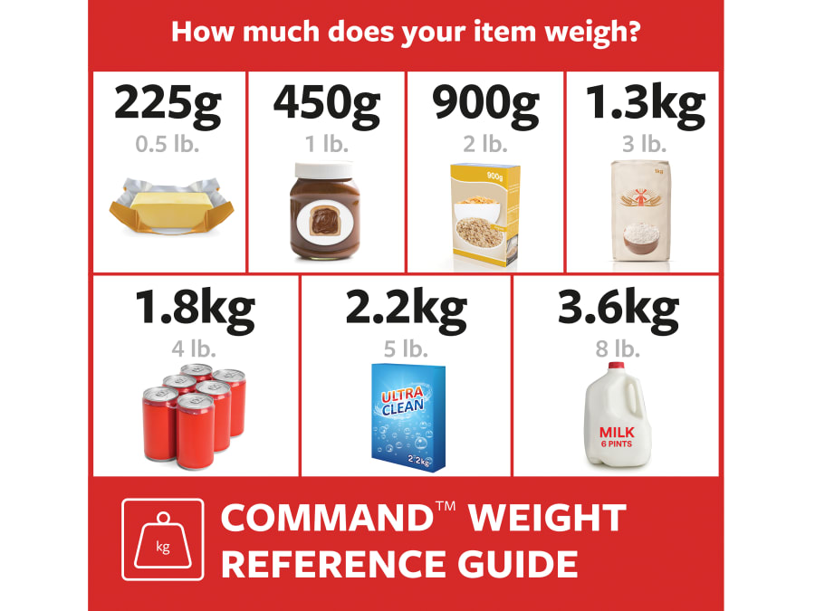 Command 170016 Medium Utility Hooks Value Pack