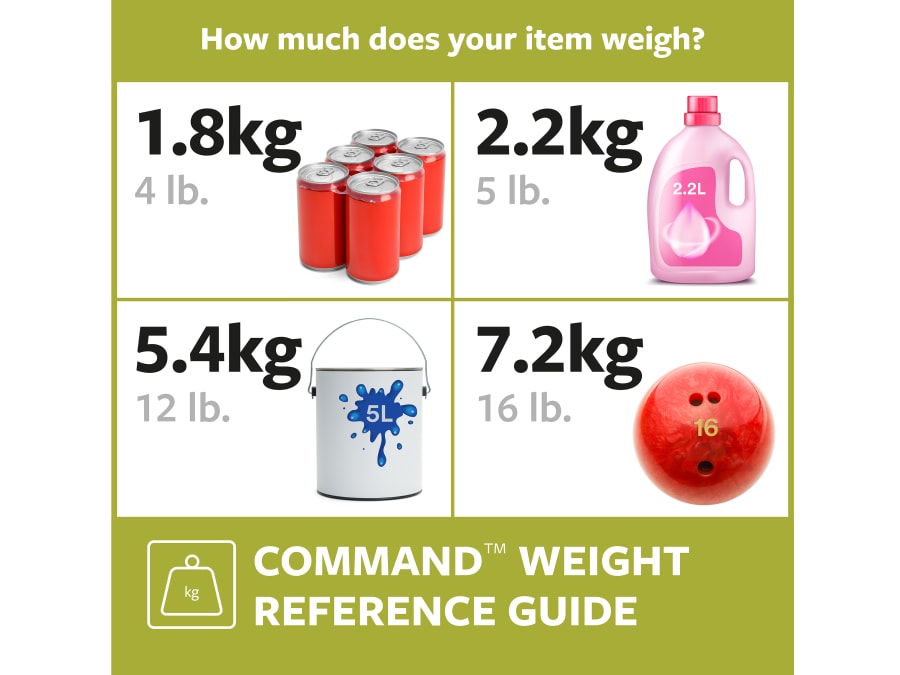 Command 17202 Picture Hanging Strips Small Pack 4