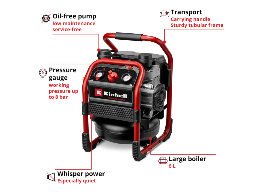 Einhell 4020385 18V Air Compressor Bare Unit