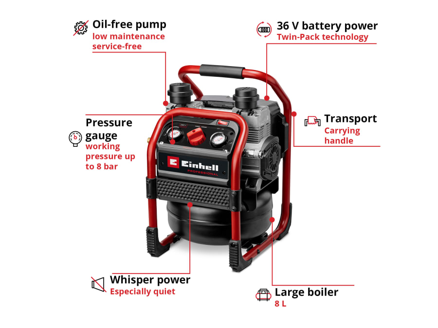Einhell 4020380 36V Air Compressor Bare Unit