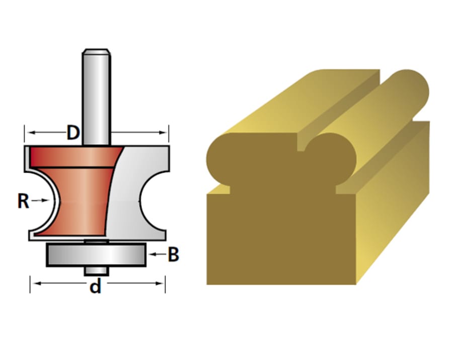 Faithfull FAIRB91 3.2mm Corner Bead Router Bit 1/4in Shank