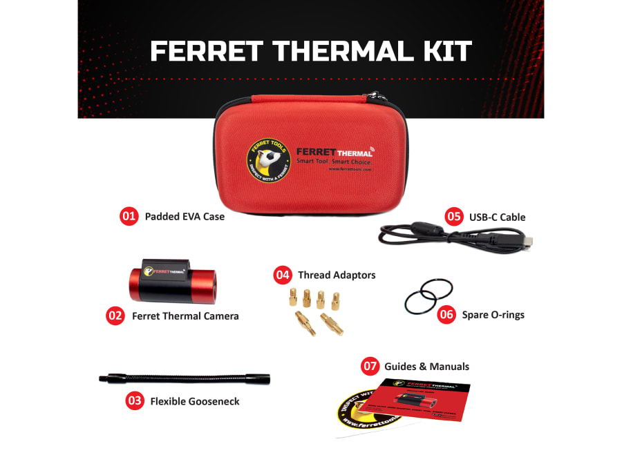 Ferret T10919D Thermal Inspection Camera