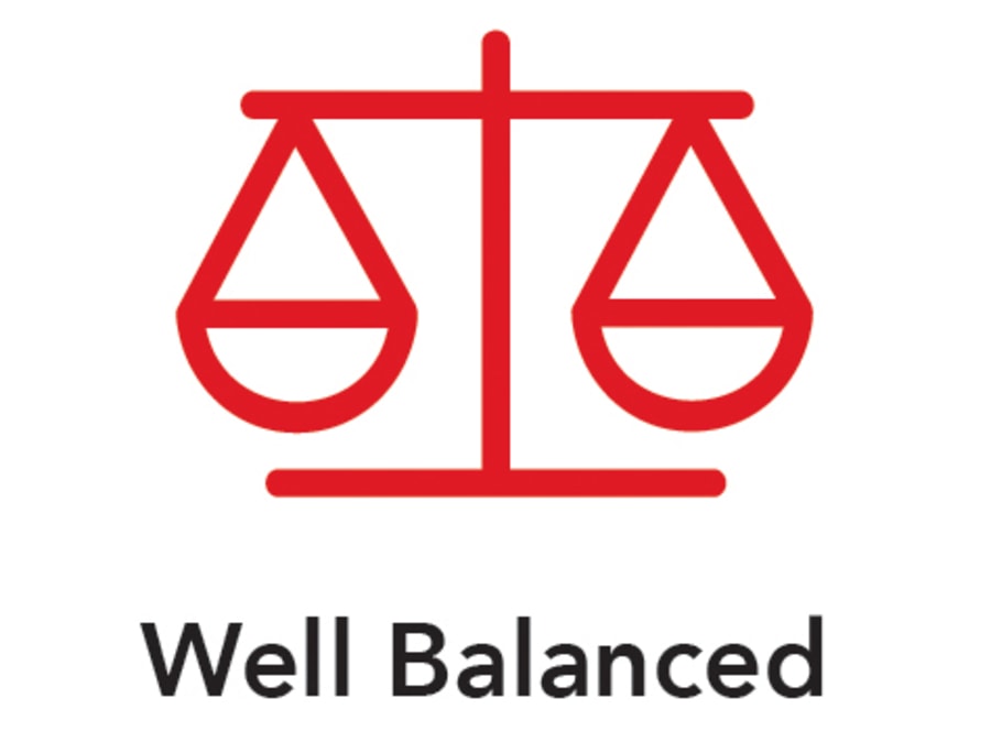 Red Gorilla 1191PPY Yellow Shovel