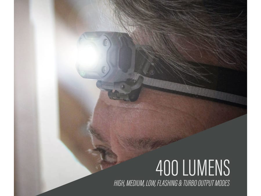 Lighthouse Rechargeable Mini LED Headlight 400 Lumens