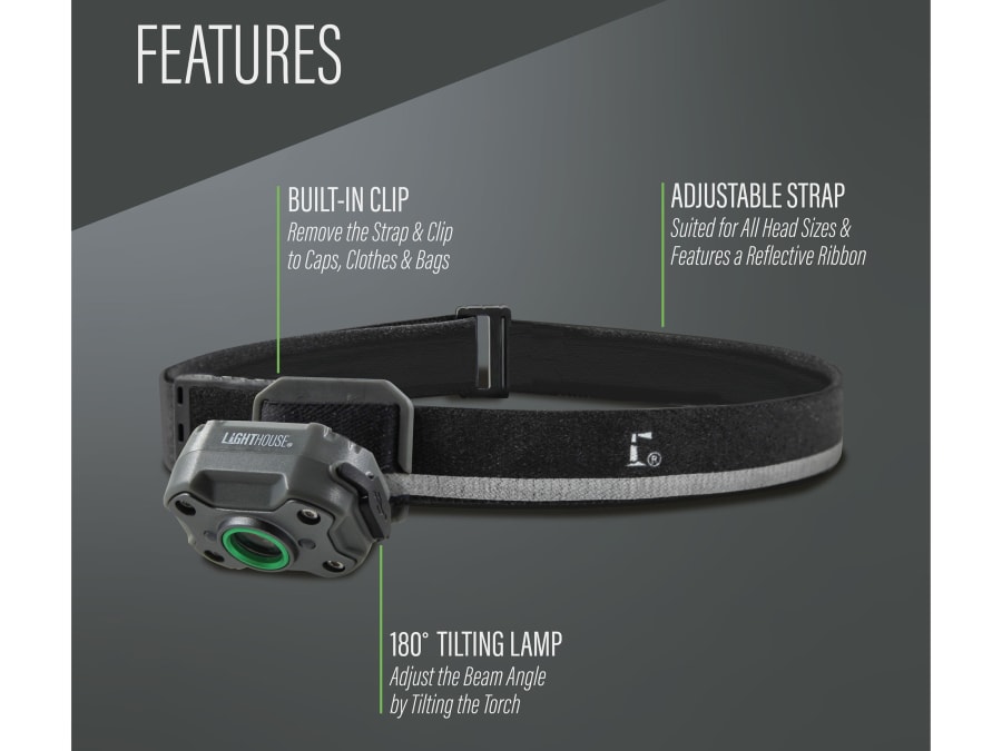 Lighthouse Rechargeable Mini LED Headlight 400 Lumens