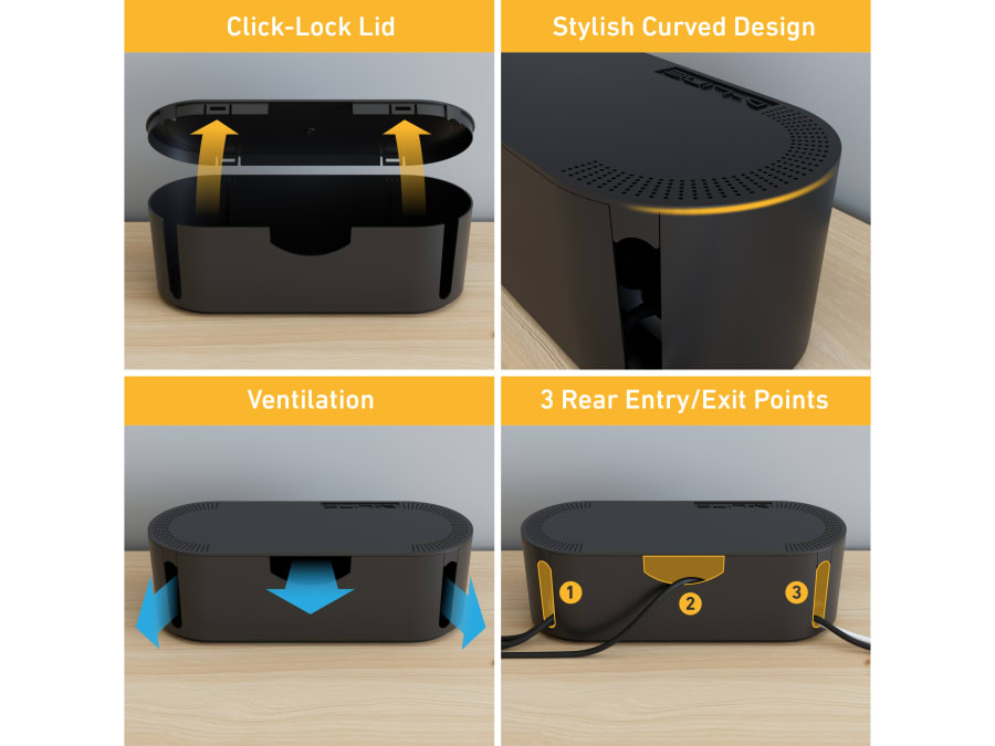Masterplug CTHSMLBSW Cable Tidy