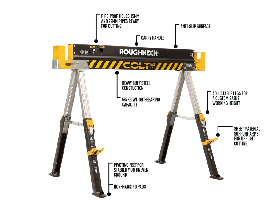 Roughneck 35601 Sawhorse