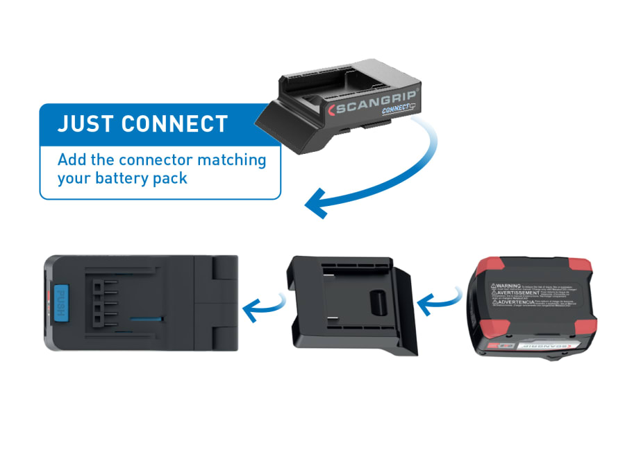Scangrip 035693C Multilight Flex Connect 18V Bare Unit