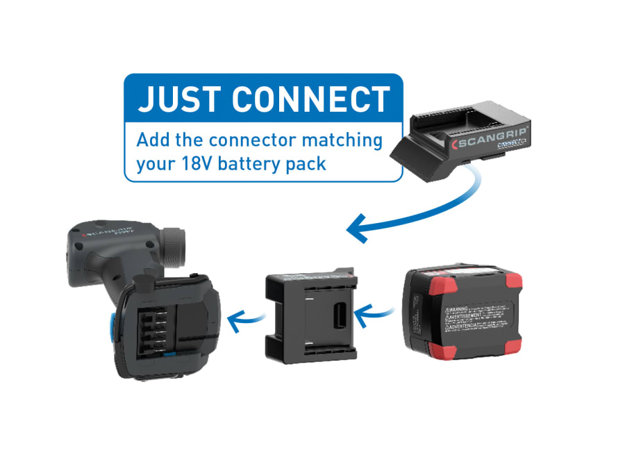 Scangrip 035695C Multilight Search Connect 18V Bare Unit