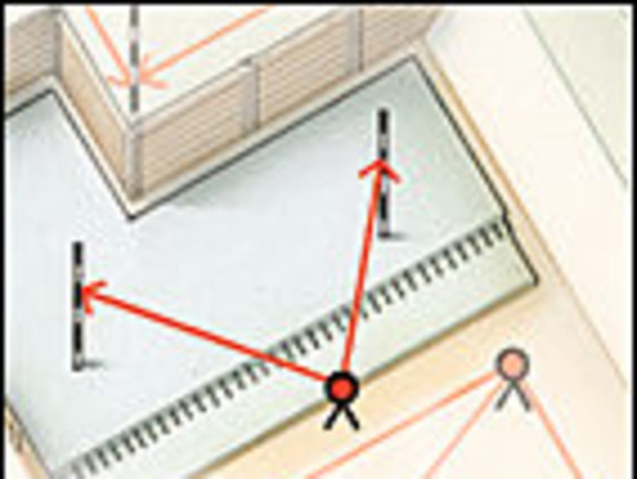 Stabila 07468 2.4m Telescopic Levelling Rod