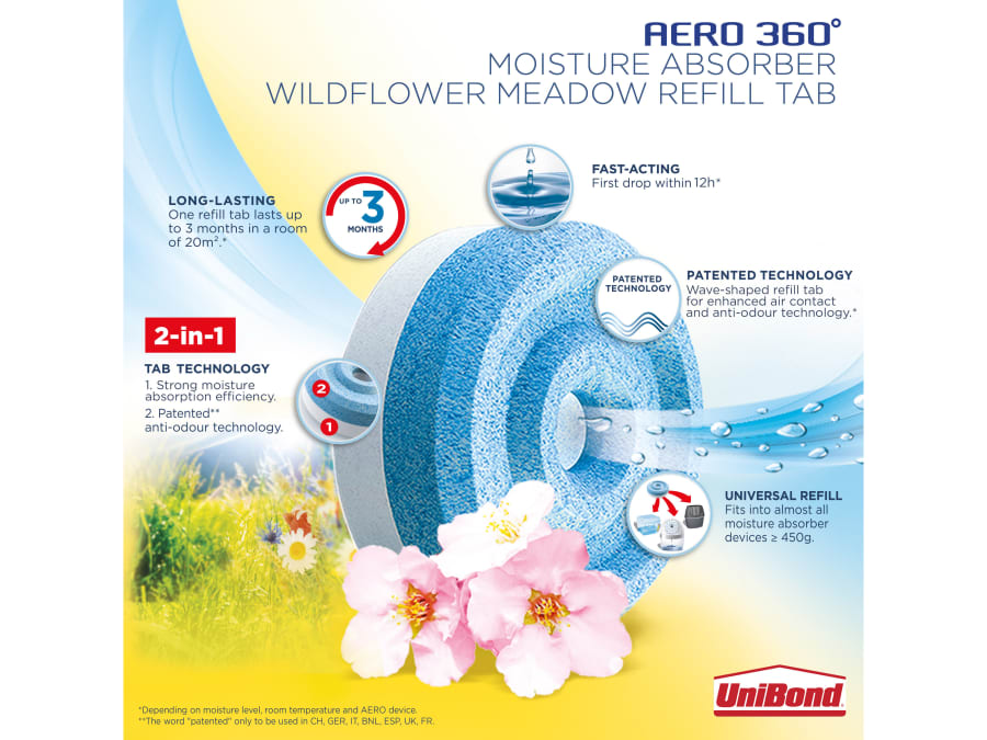 Unibond 2631292 Aero 360° Moisture Absorber Refills (Pack 2)