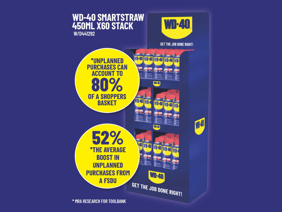 WD-40 441292 Multi-Use Smart Straw 450ml