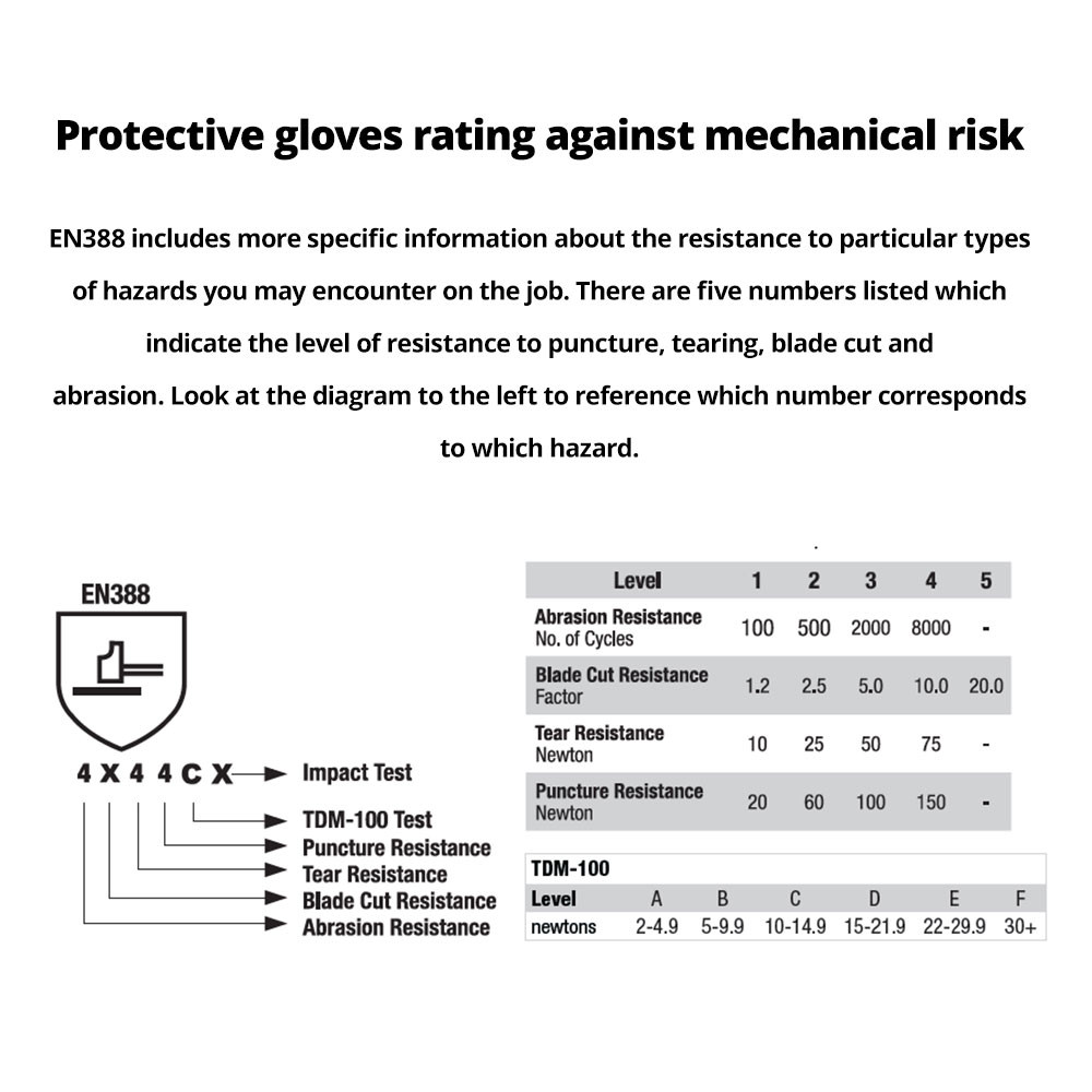 Dewalt DPG70LEU Textured Rubber Gripper Gloves Large