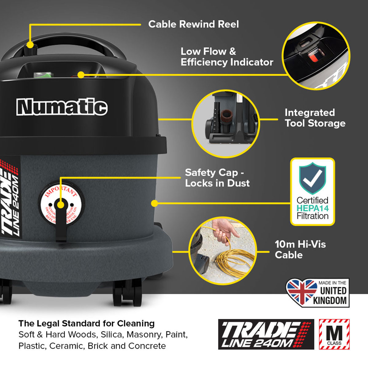 Numatic TRM240 110V M-Class Site Vacuum